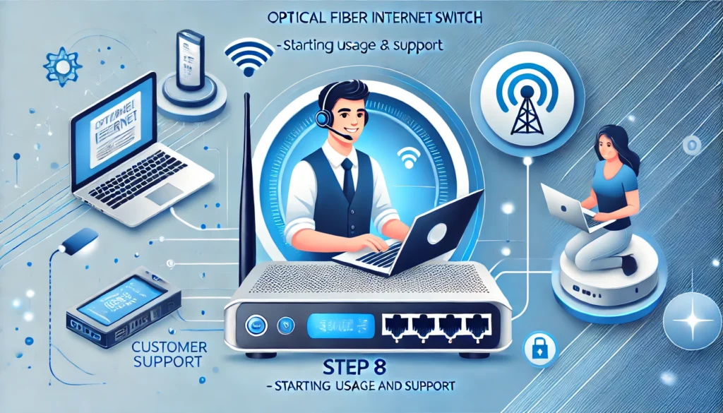 光回線 乗り換え 手順 その8. 利用開始とサポート